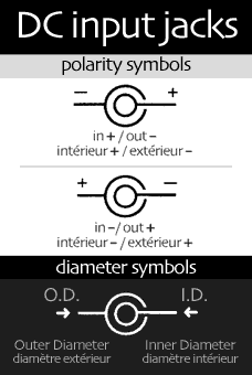 DC jack symbols